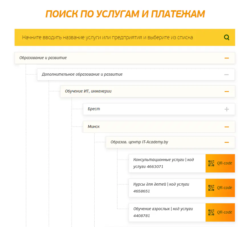 Путь размещения образовательного центра «IT-Academy» в дереве ЕРИП