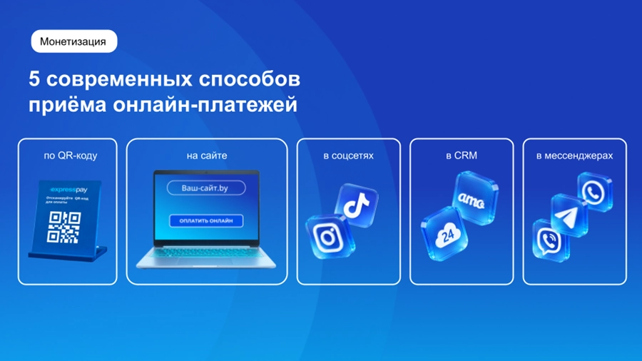 5 способов приёма платежей в одной системе ExpressPay