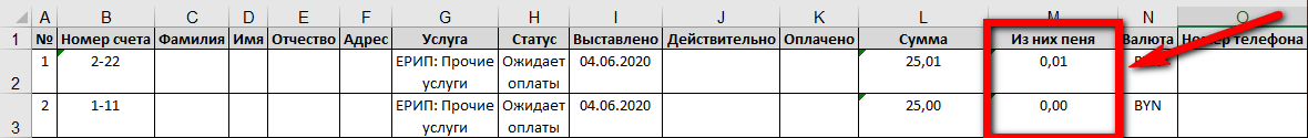 Таблица с детализированной информацией по счетам
